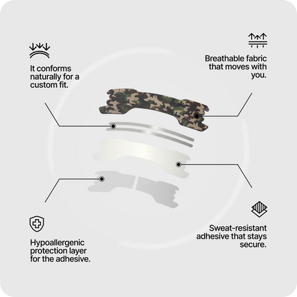 histrips Nasal Strips Camo