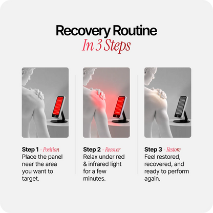 histrips Red & Infrared Light Panel