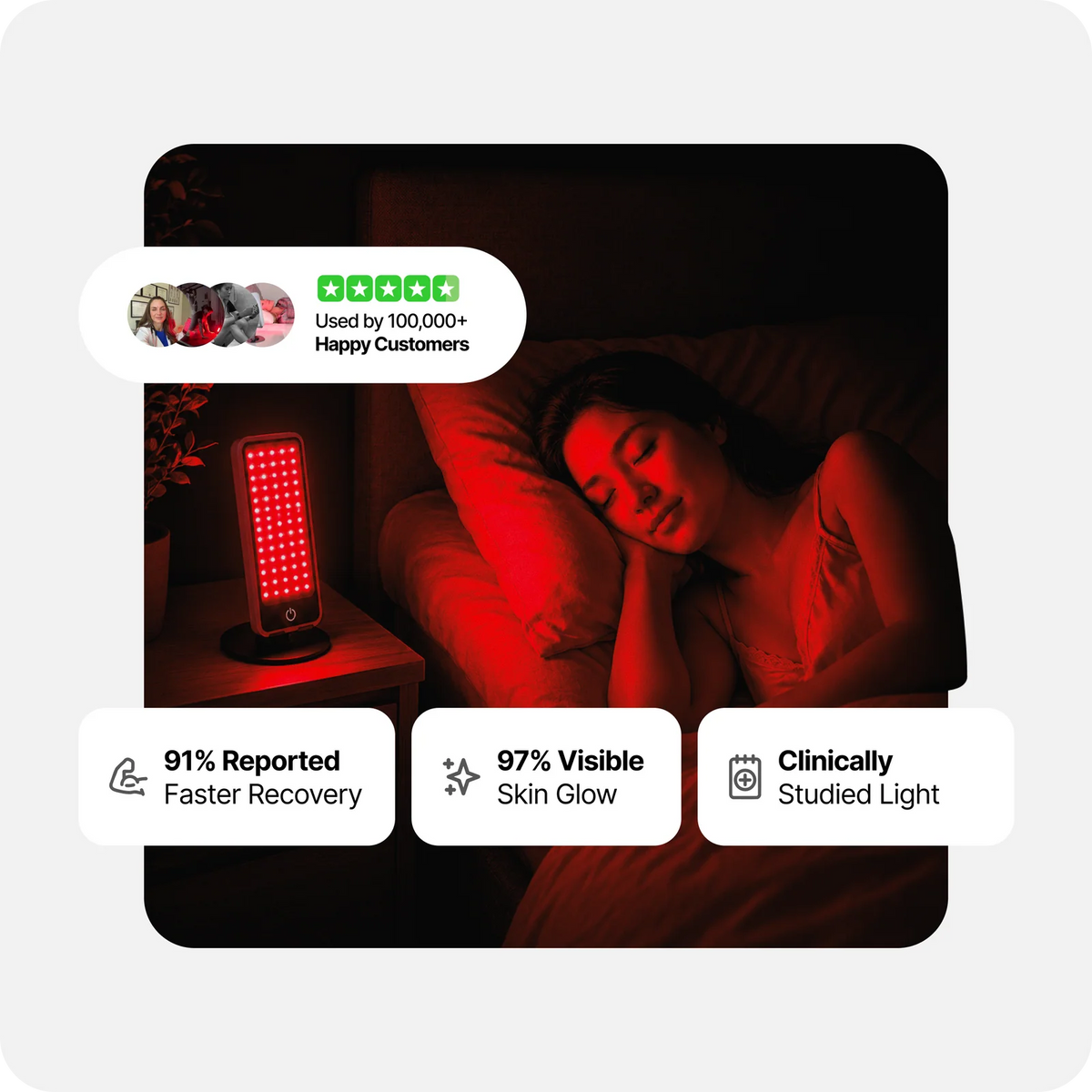 histrips Red & Infrared Light Panel