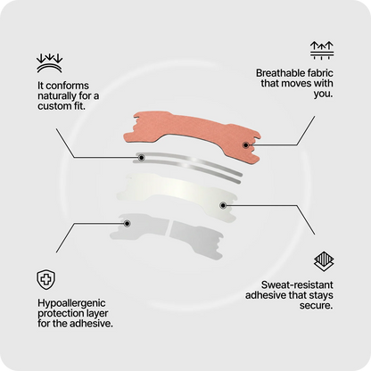 histrips Nasal Strips Skin